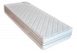 Thermoclima 7 Zone Best Dream Matrac