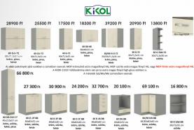 Konyhasor PRADO 260 méretek, elemek