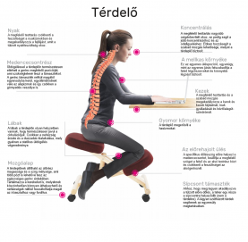 Ergonómikus térdeplőülés, szürkésbarna Taupe/fekete, KILIAN