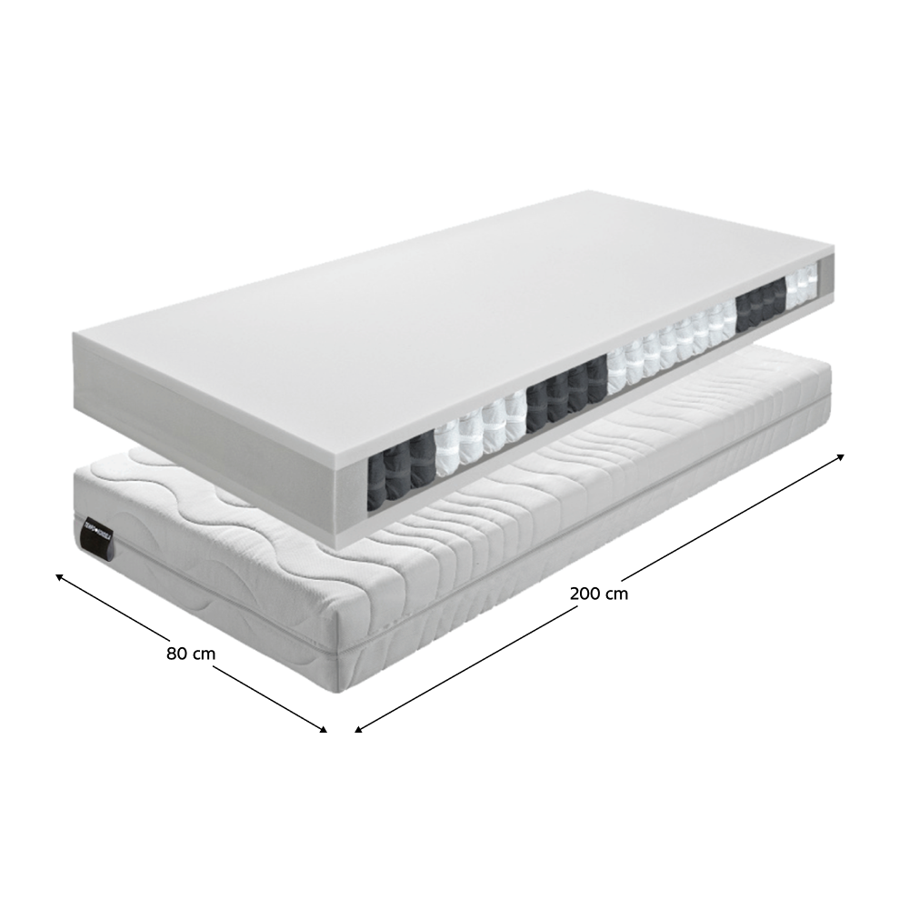 Matrac, rugós, 80x200, BE TEXEL ALERGIK NEW Matrac, rugós, 80x200, BE TEXEL ALERGIK NEW
