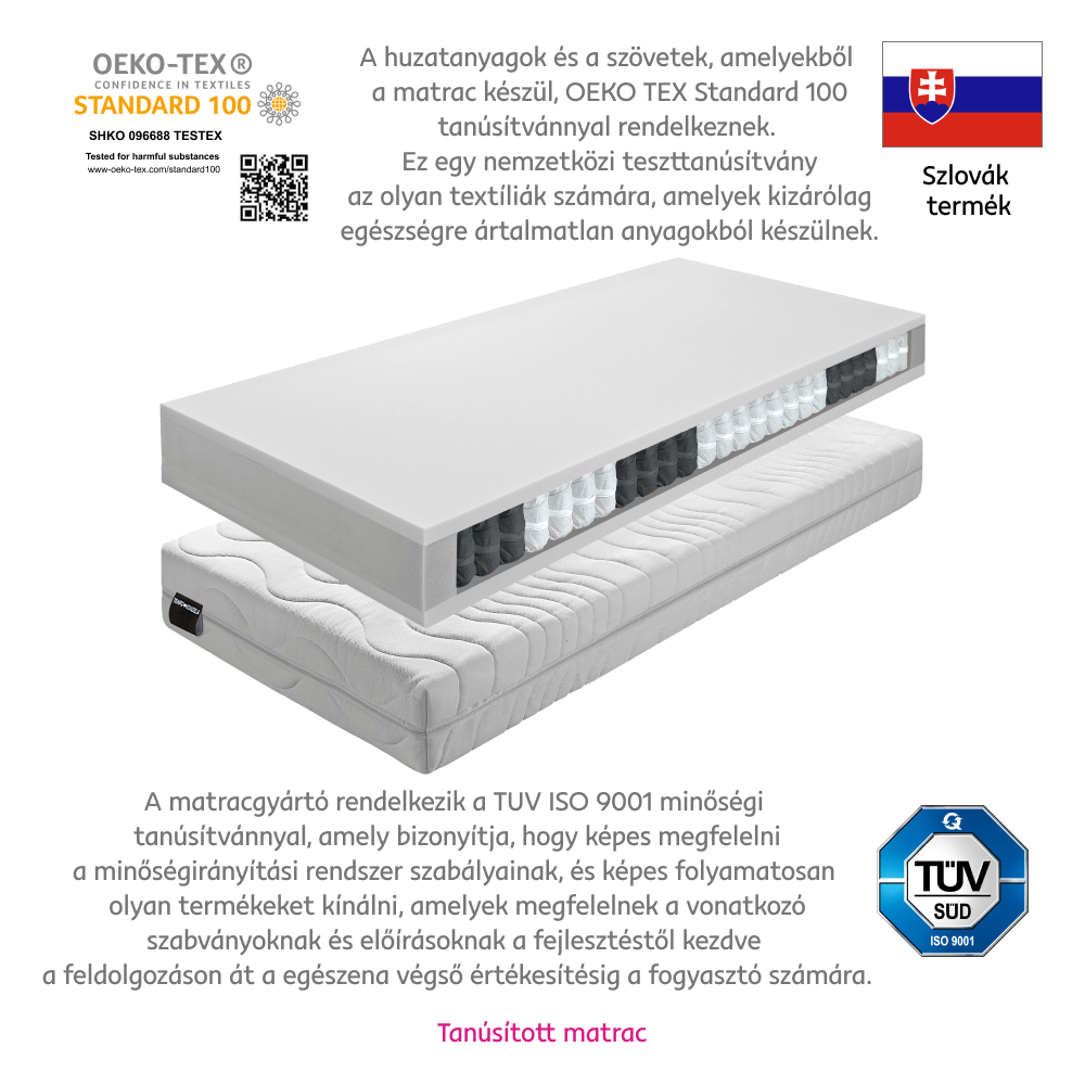 Matrac, rugós, 180x200, BE TEXEL ALERGIK NEW