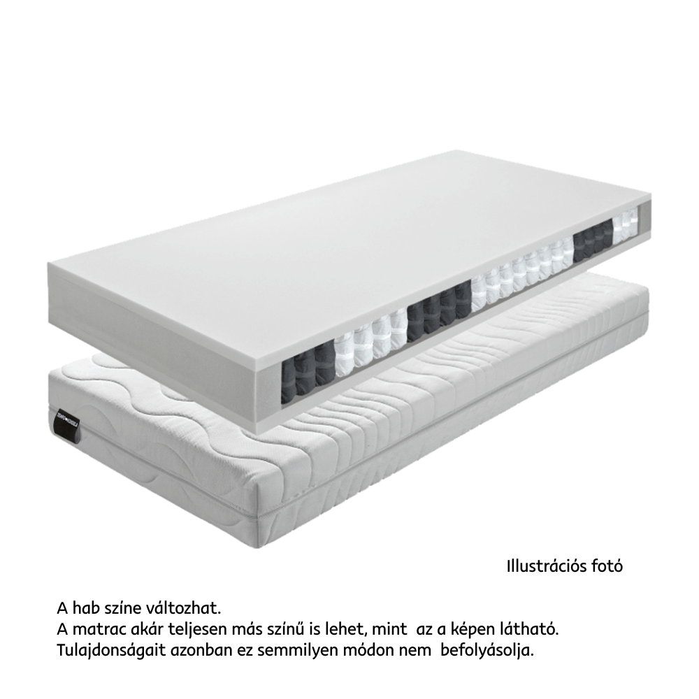 Matrac, rugós, 90x195, BE TEXEL ALERGIK NEW Matrac, rugós, 90x195, BE TEXEL ALERGIK NEW