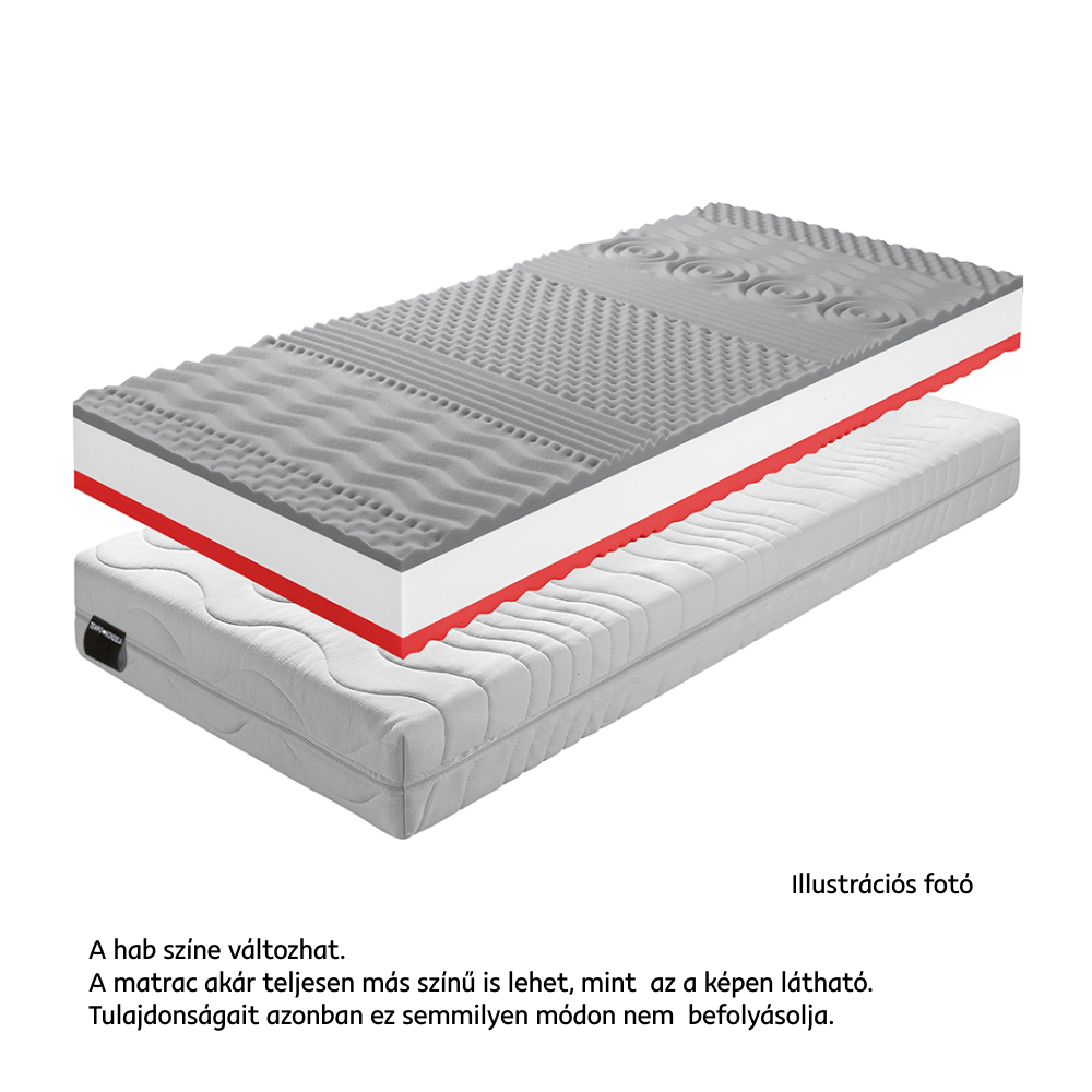 Matrac, habszivacs, 80x200, BE TEMPO 30 NEW