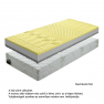 Matrac, hab, 120x200, BE TEMPO VISCO Matrac, hab, 120x200, BE TEMPO VISCO