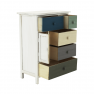 Komód, fehér/színes fiókok, MONET 1 NEW