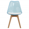 Szék, átlátszó kék, akril/ekobőr/bükk, BALI 2 NEW Szék, átlátszó kék, akril/ekobőr/bükk, BALI 2 NEW