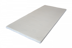 Fedomatrac-Memory-Topper-Best-Dream